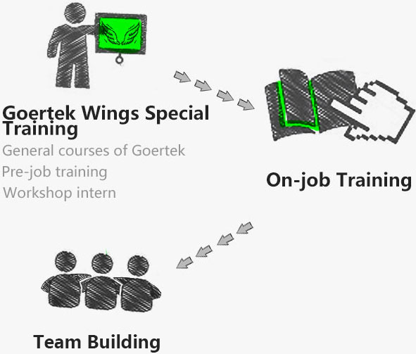 AGGAME·(中国区)集团官方网站