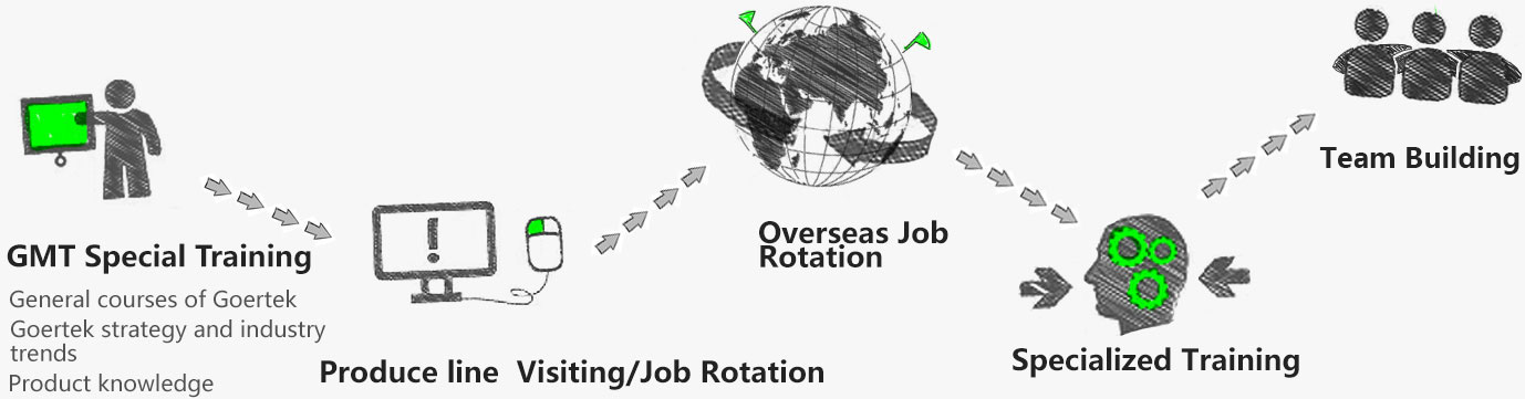 AGGAME·(中国区)集团官方网站