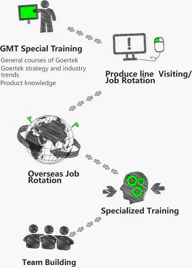 AGGAME·(中国区)集团官方网站