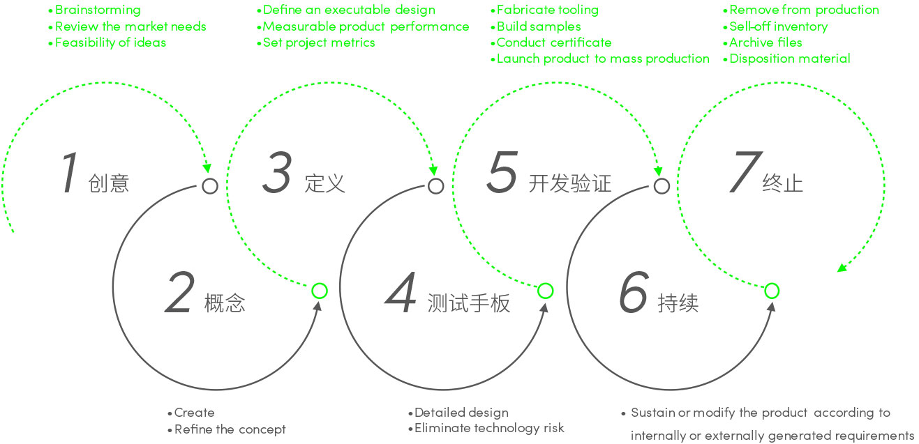 AGGAME��(�й���)���Źٷ���վ