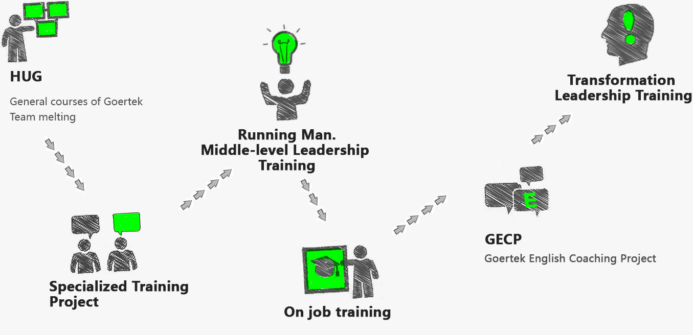 AGGAME·(中国区)集团官方网站