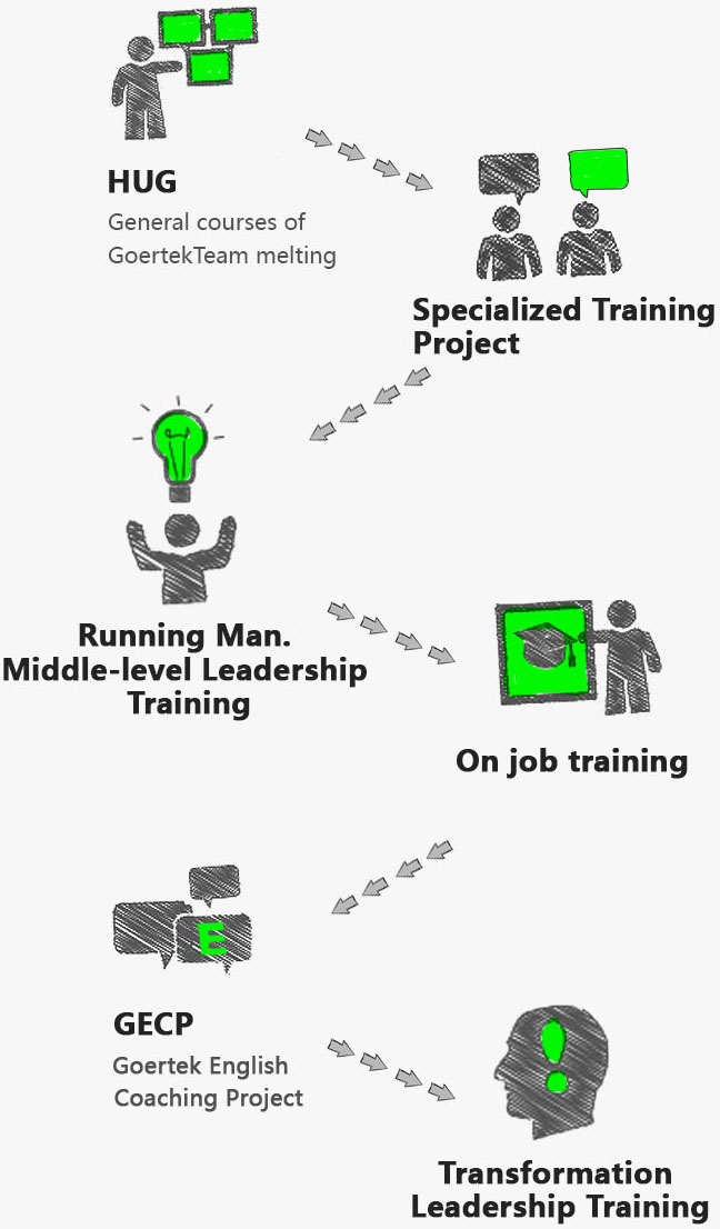 AGGAME·(中国区)集团官方网站